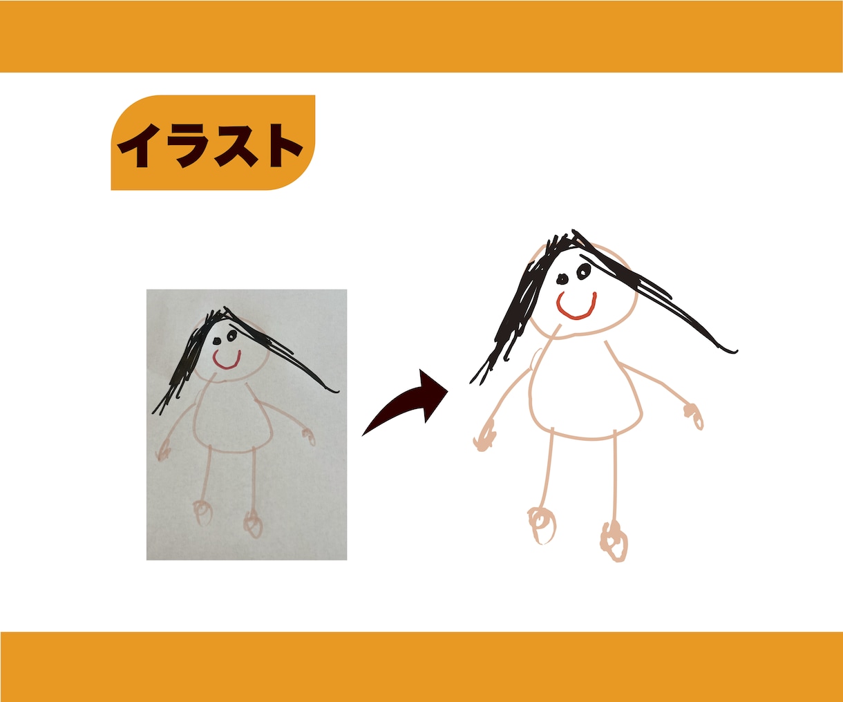 画像からAiデータを作成します 丁寧・迅速にトレース対応いたします！ イメージ3