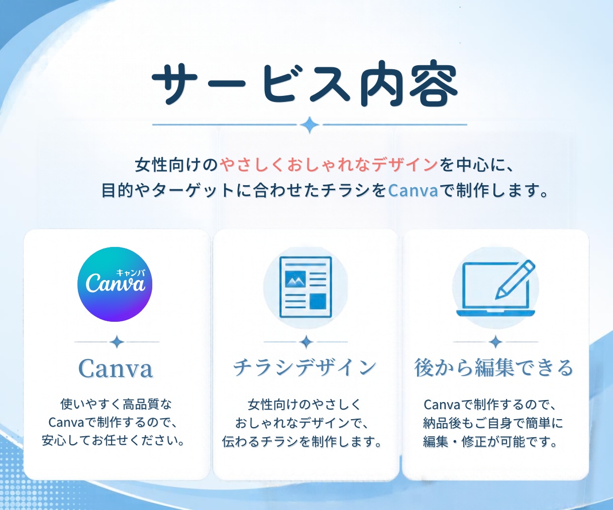 後から編集できる！Canvaでチラシ制作します 集客につながる女性向けチラシ・フライヤーをデザインします！ イメージ4