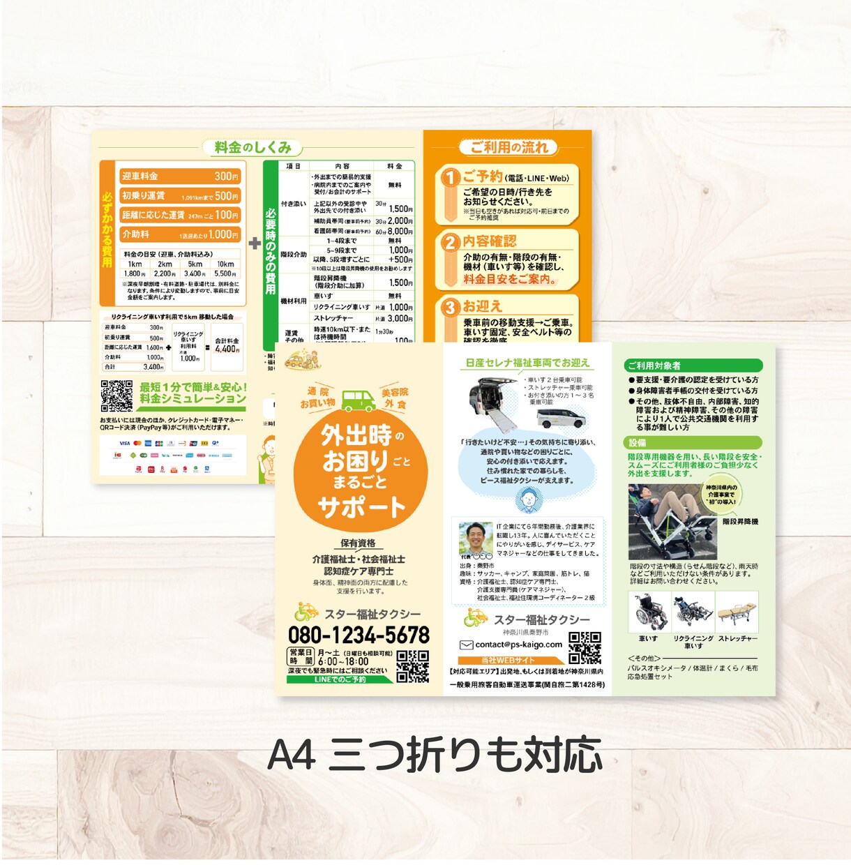 介護医療専門の伝わるチラシデザインを制作します 原稿がまとまっていなくても大丈夫 内容整理からサポートします イメージ7
