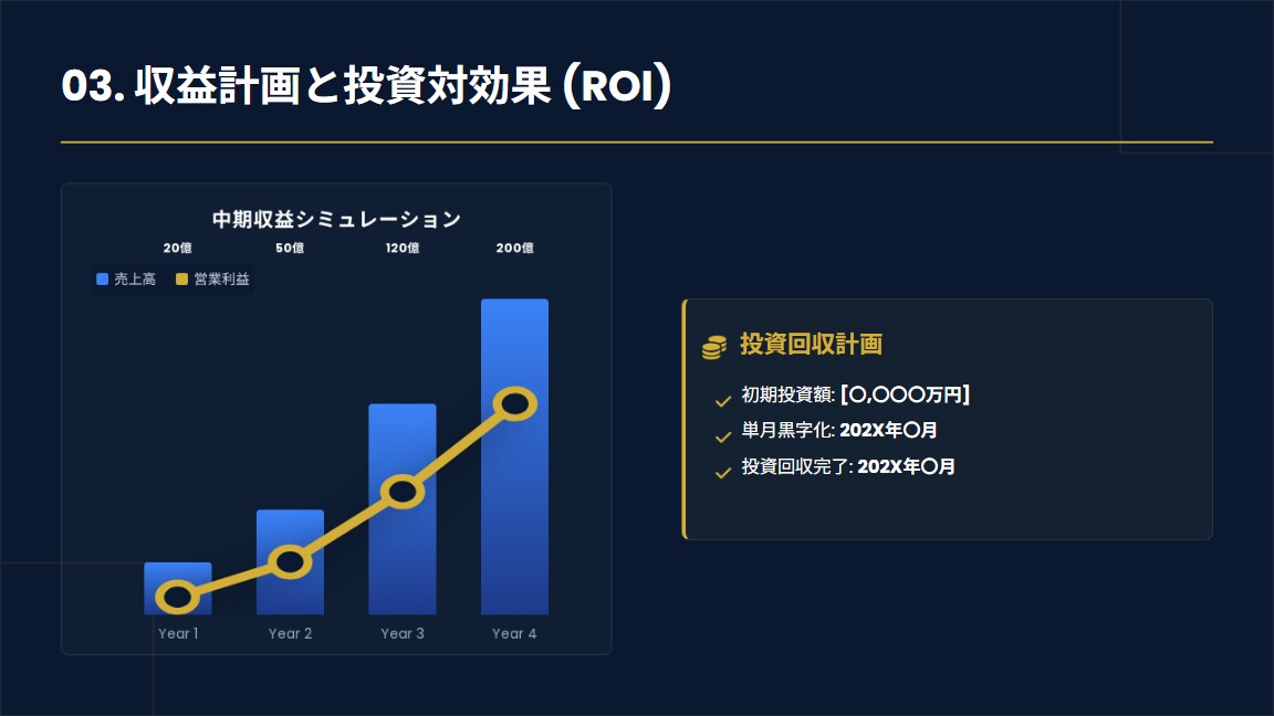実績作りのためモニター価格！資料作成作成します 最初の5人限定で「4,000円」で承ります！ イメージ5