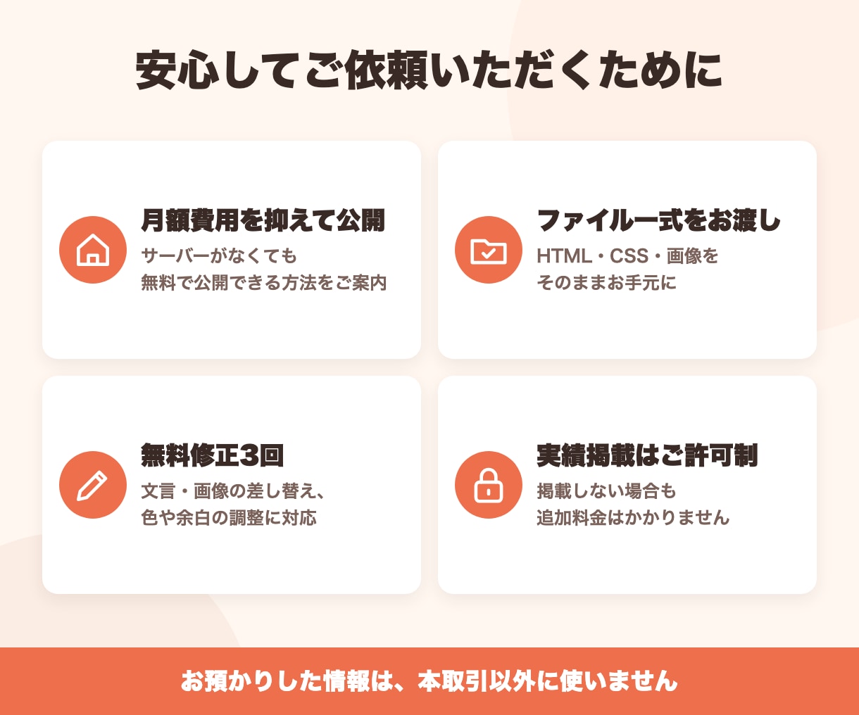 原稿づくりから公開までLPを丸ごと作成します 構成・文章・デザイン・スマホ対応まで2万円で一式 イメージ9
