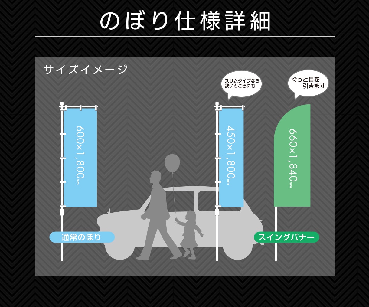 お得な価格でオリジナルのぼり制作します デザイン作成＋のぼり1枚印刷+送料込みの価格です イメージ5