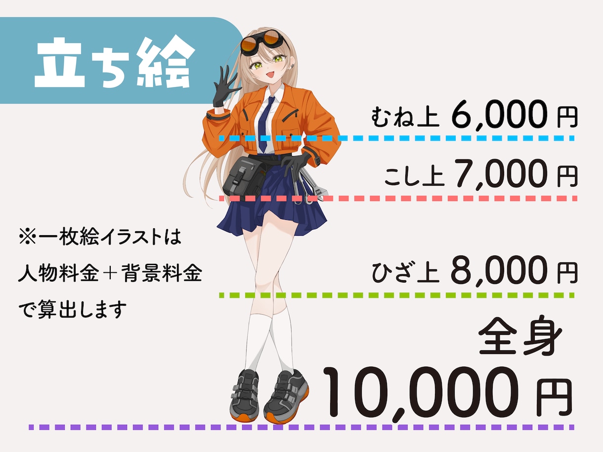 可愛く高品質！アイコン・一枚絵イラスト制作します 男女どちらも◎魅力が伝わるイラストを制作します イメージ2