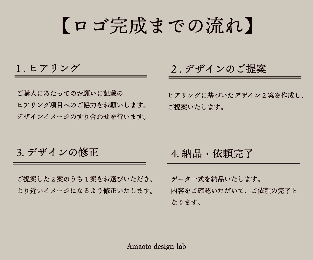 何年先も寄り添い続ける、伝わるロゴを作成いたします 想いや背景の中心をすくい、 ロゴという形へ丁寧に紡ぎます。 イメージ2
