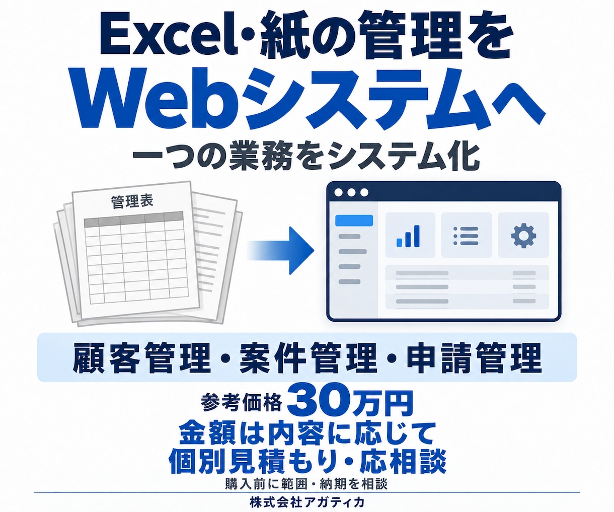 中小企業向けの業務Webシステムを開発します 顧客・案件管理など、一つの業務を使いやすくシステム化 イメージ1