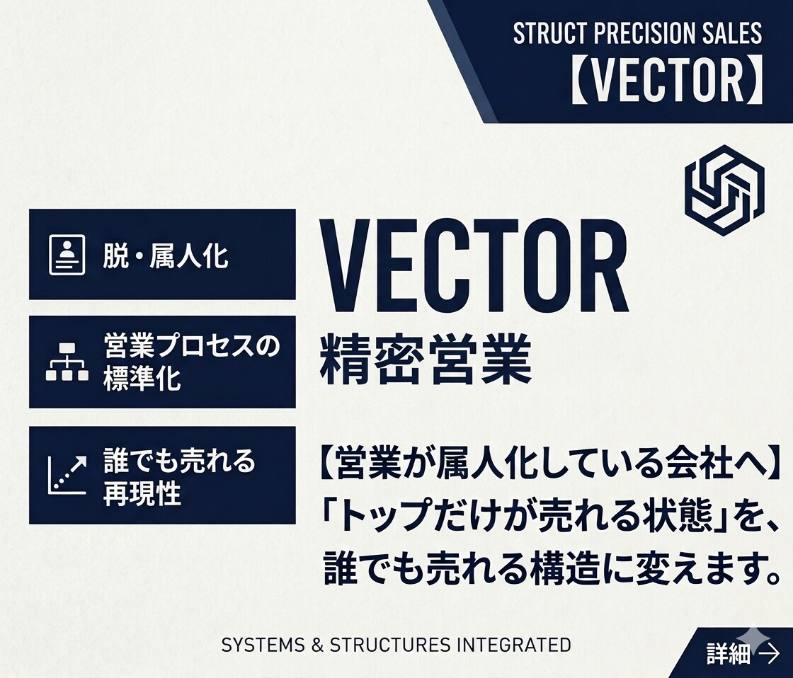 属人営業をだれでも売れる構造に変えます VECTOR（ベクター）｜精密営業 イメージ1