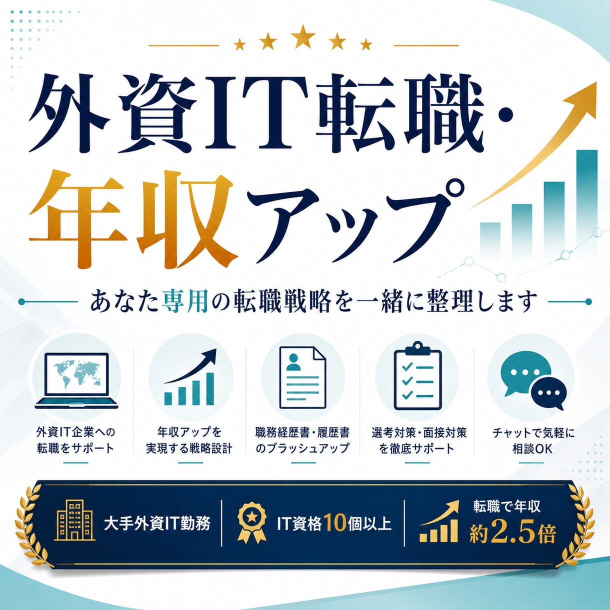 外資IT転職の戦略を整理します 異業種・IT業界からの年収アップを支援 イメージ1