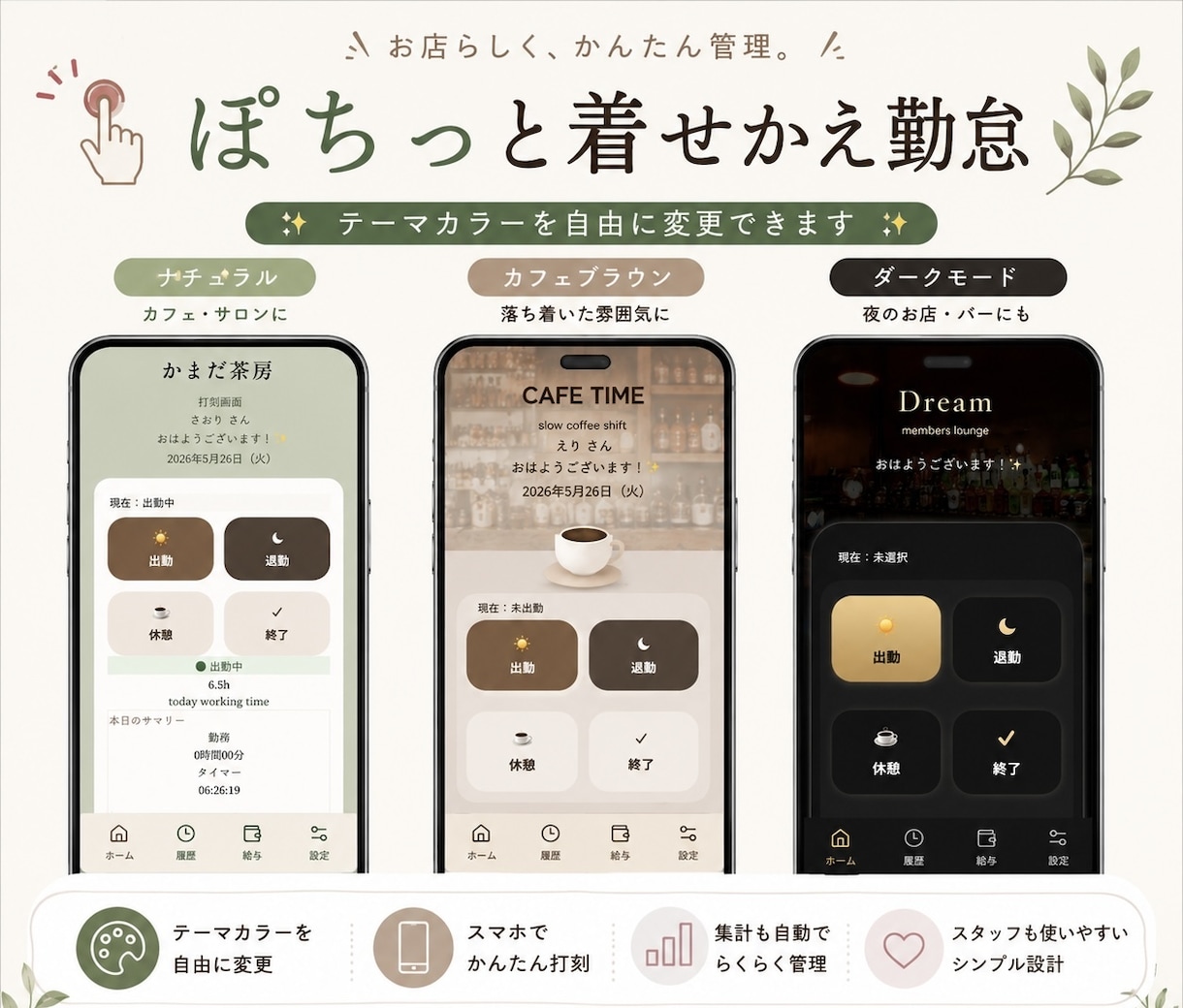 給与計算・勤怠集計を自動化｜明細PDFまで作ります 小規模店舗向け｜シンプルな勤怠システム イメージ6