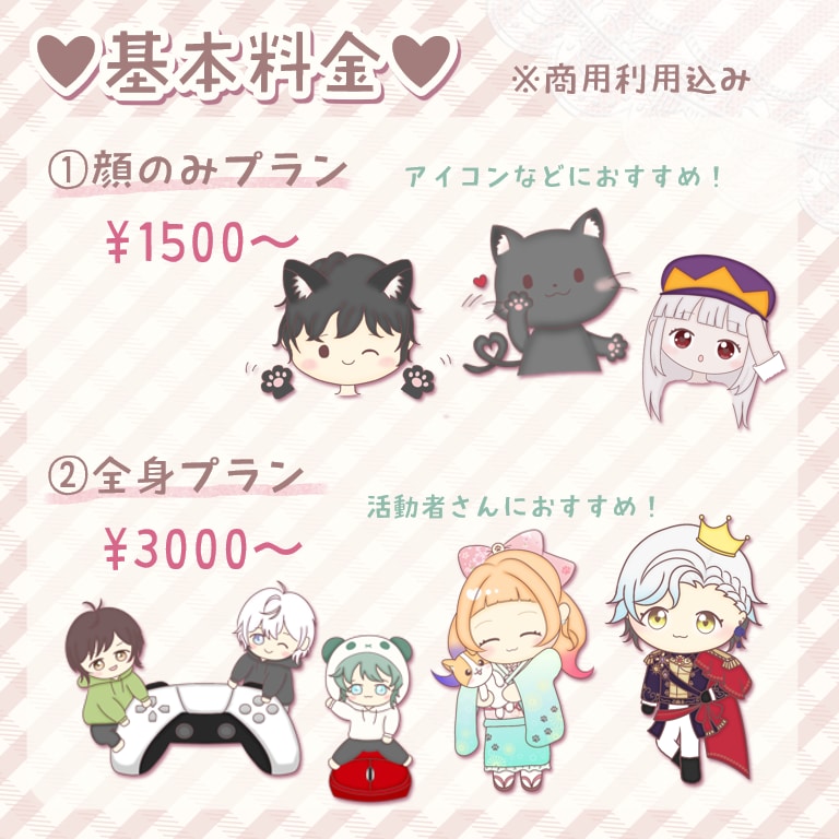 オリジナルのミニキャラをお描きします 商用利用OK！ゆるかわイラスト♪ イメージ2