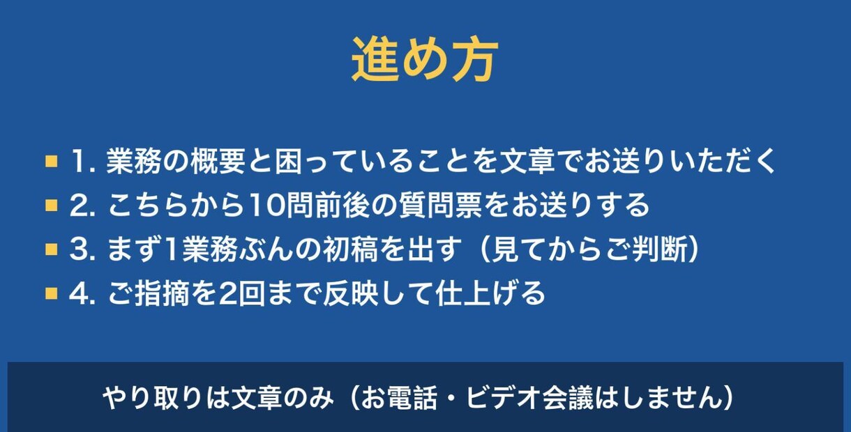 属人化した業務を業務マニュアルにします 先に1業務ぶん作ってお見せします。見てからご判断ください イメージ3