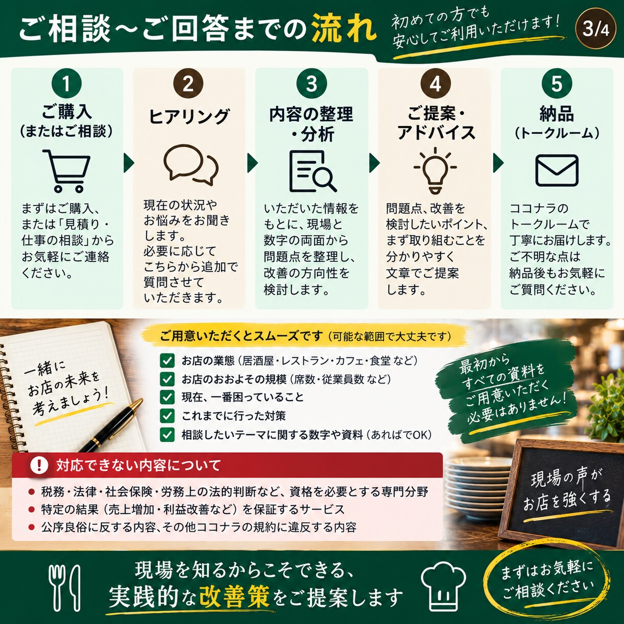 飲食店・厨房の現場のお悩みを整理します 料理人・店長・経営者の経験から改善策を考えます イメージ3