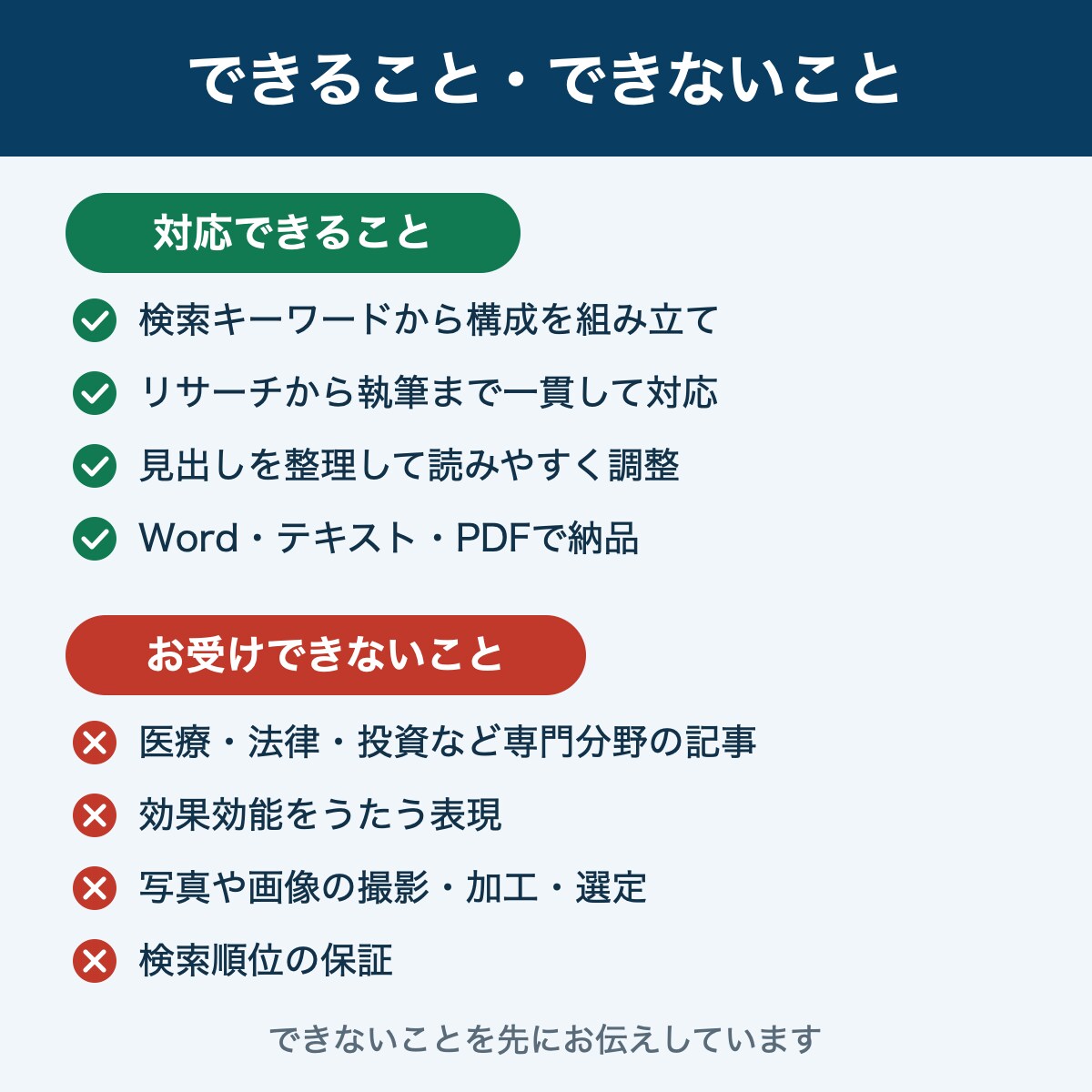 読まれるSEO・ブログ記事を書きます 検索で読まれる記事を、丁寧にお届けします イメージ4