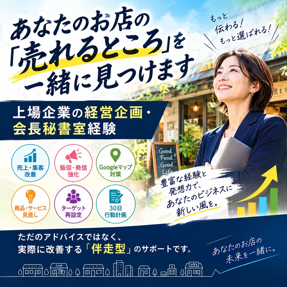 お店の売れる所をAI×店舗改善で一緒に見つけます 上場企業の経営企画・会長秘書室経験 イメージ1