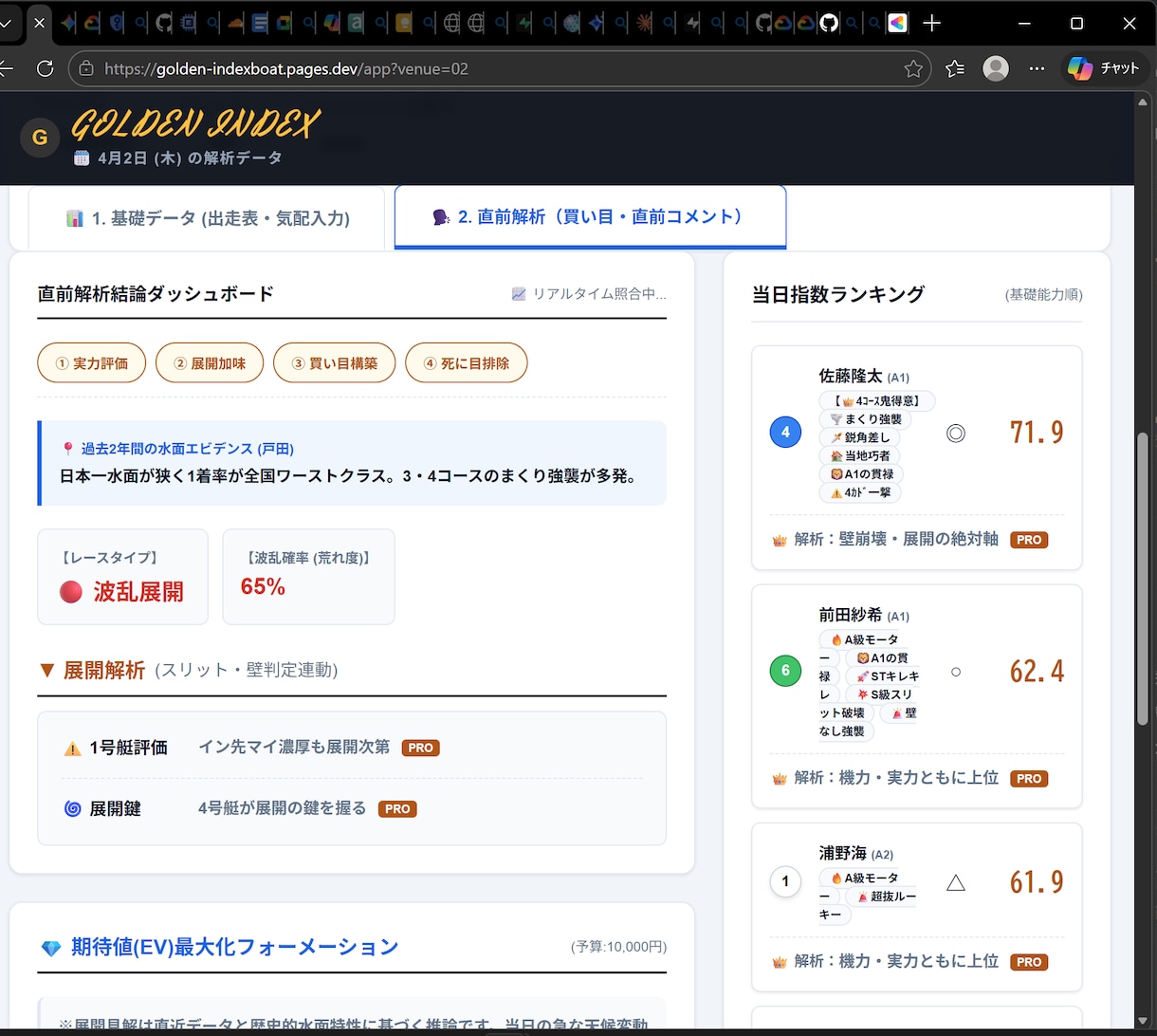 AIを活用しWebサイト制作します 高品質なサイトをスピーディーに制作します！ イメージ1