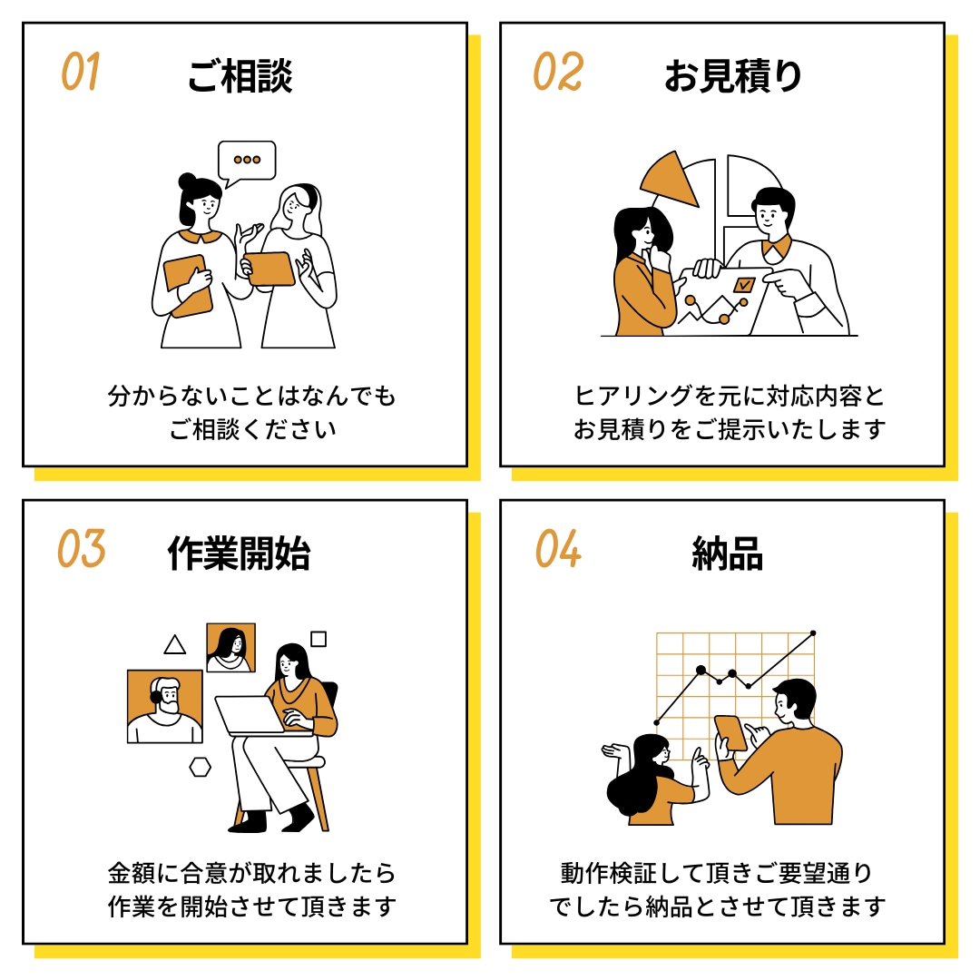 Webシステムの開発、修正、改善。対応いたします PHP、jQuery、HTML、CSSならお任せください イメージ3