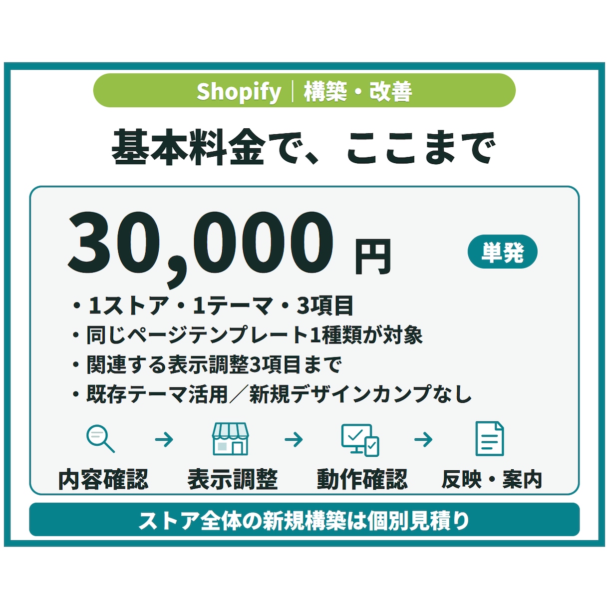 Shopifyストアを構築・改善します 3万円は既存ストアの表示改善／新規構築は個別見積り イメージ3