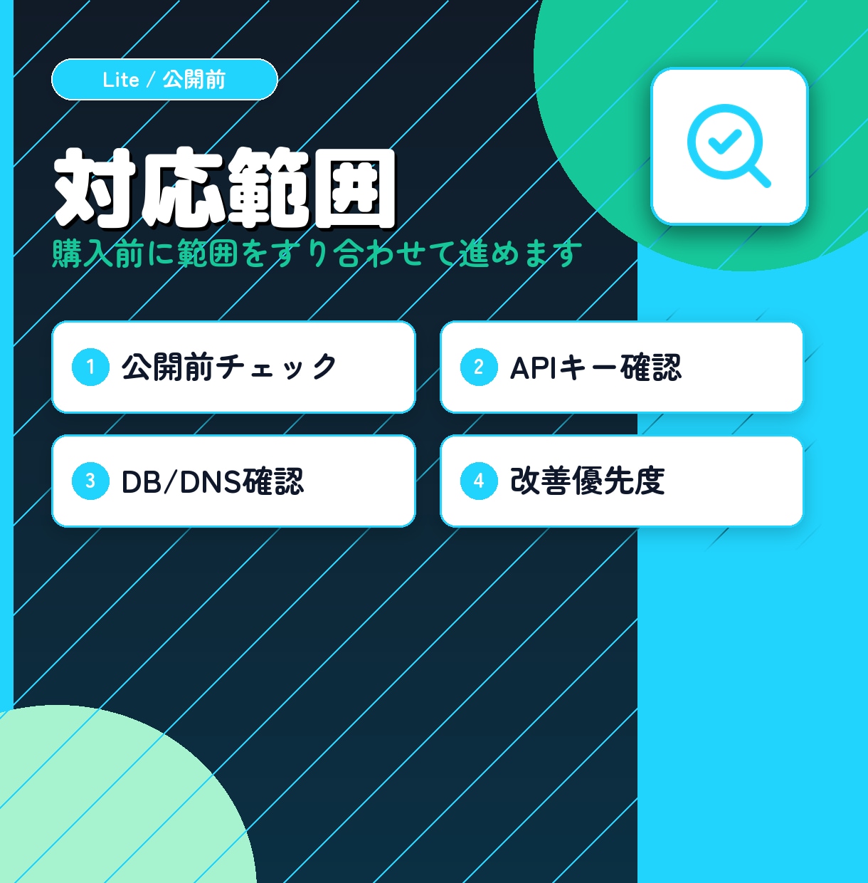 AIで作ったアプリの簡易レビューを行います このまま公開して大丈夫?重大リスクを短期確認 イメージ2