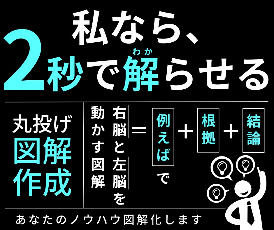 稼ぐコンテンツに【必須】な図解を丸投げで作成します 売れるコンテンツと売れないコンテンツの秘密は図解にあった イメージ1
