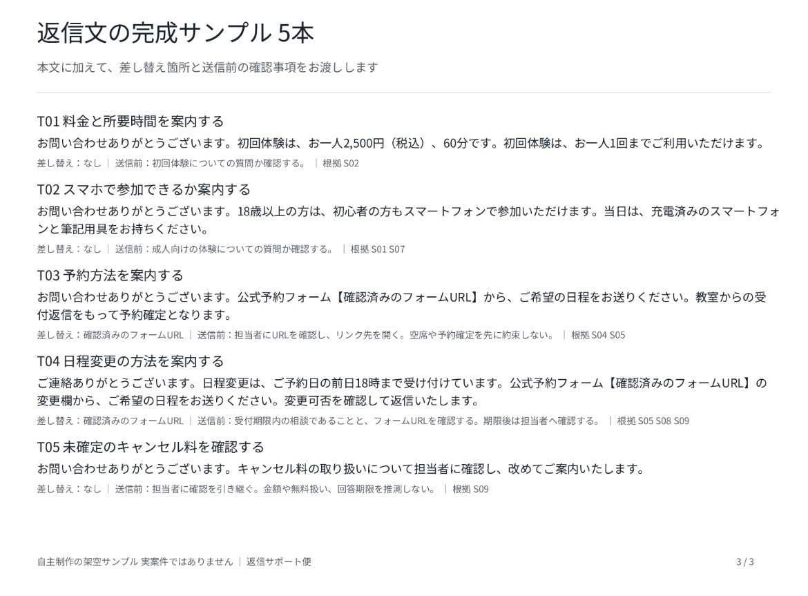 教室のFAQと問い合わせ返信文を作成します 料金・予約・変更の案内をわかりやすく整えます イメージ2