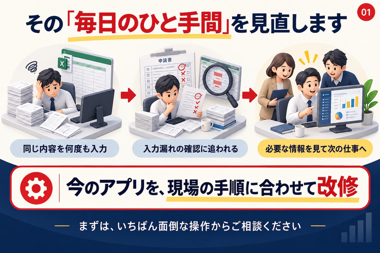 kintoneの入力と集計を使いやすくします あと一歩の不便を、既存アプリの改修で解消 イメージ2