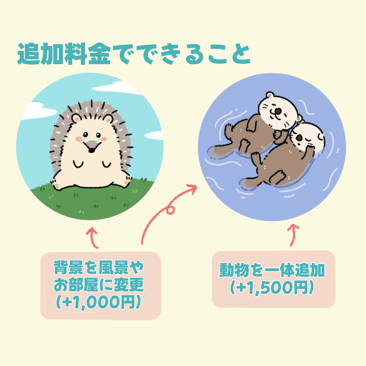 実績500件以上★⭐︎ゆるかわイラストお描きします あなただけのポップ〜シュールなキャラ作成！即納◎修正無制限◎ イメージ4