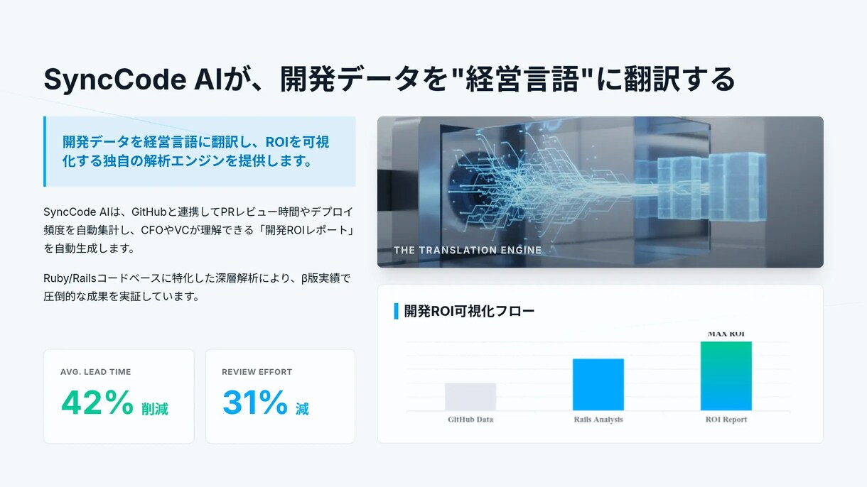 投資家向けピッチ/資金調達デッキ作成します VC視点で刺さる戦略×デザイン×財務 イメージ6