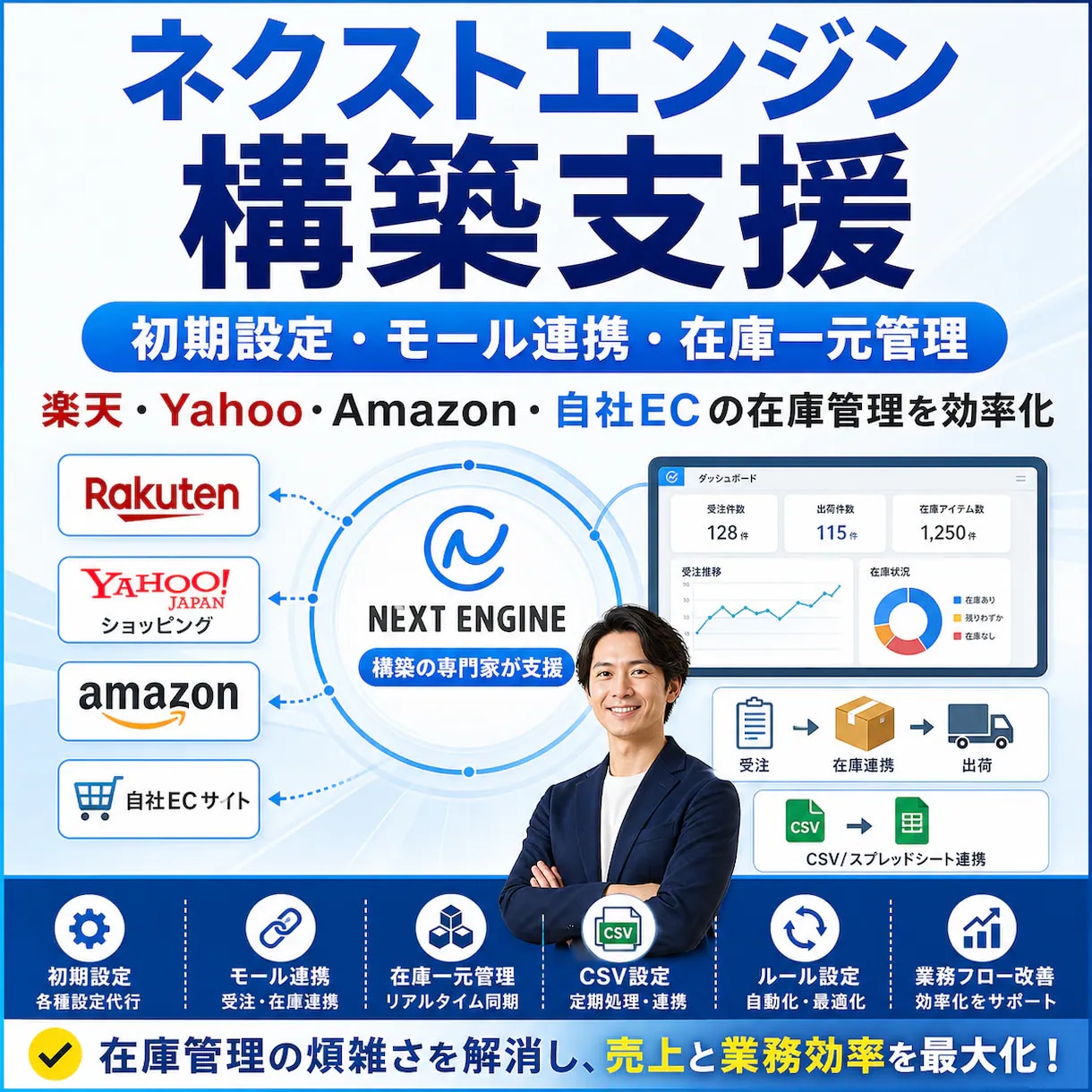 ネクストエンジンの導入・商品登録・構築を支援します ネクストエンジンの導入から商品登録・運用構築までを丁寧に支援 イメージ1