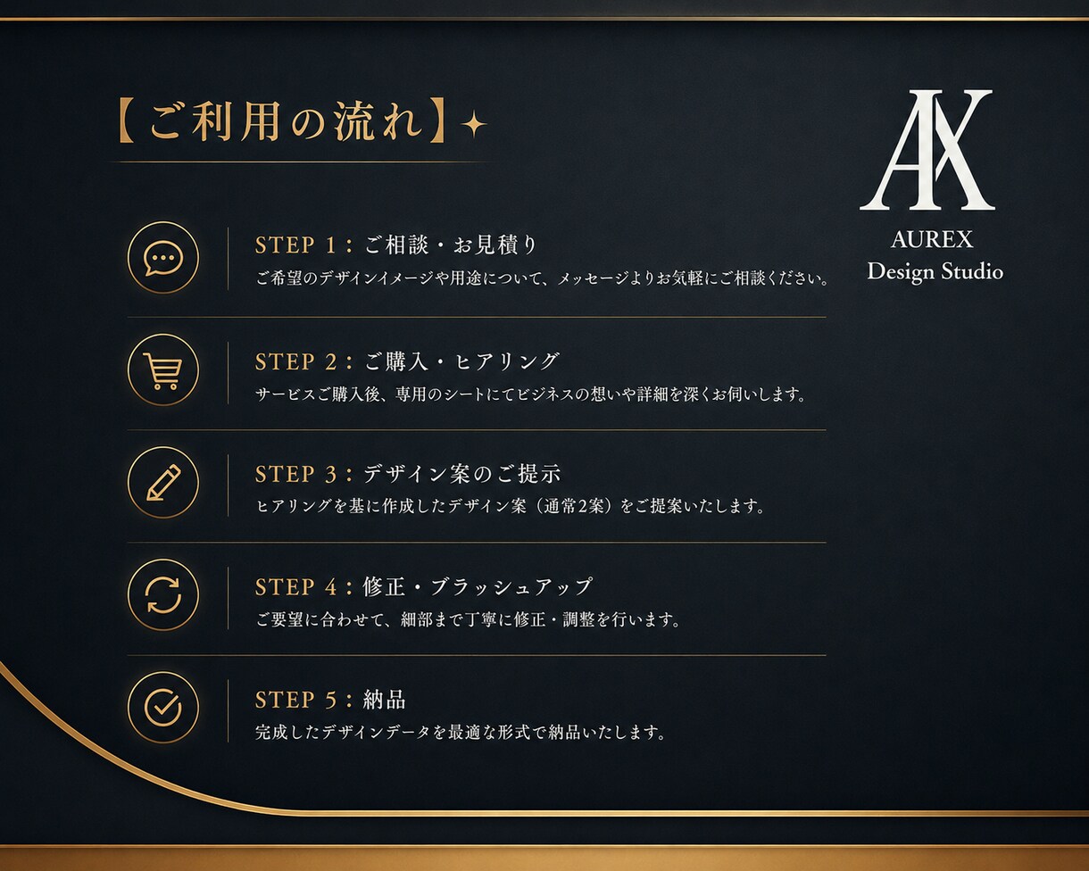 目を引くおしゃれなチラシを制作します ひと目で伝わる、反響を呼ぶデザイン イメージ3