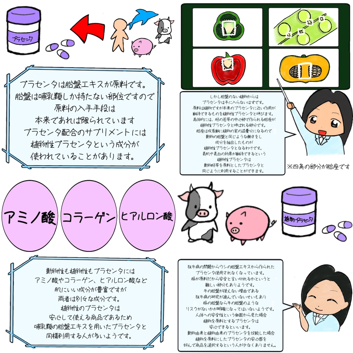4コマ漫画をお描きします 広告やチラシ、HPをもっとわかりやすくするための漫画を作成 イメージ6
