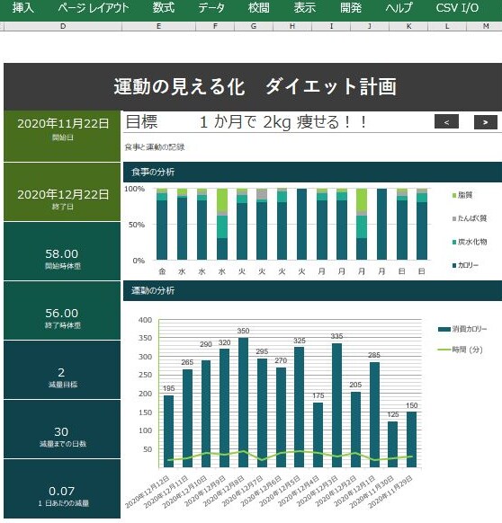 エクセルで【集計】【分析】【伝える】を提供します あなたのエクセル集計分析の効果を引き上げます イメージ1
