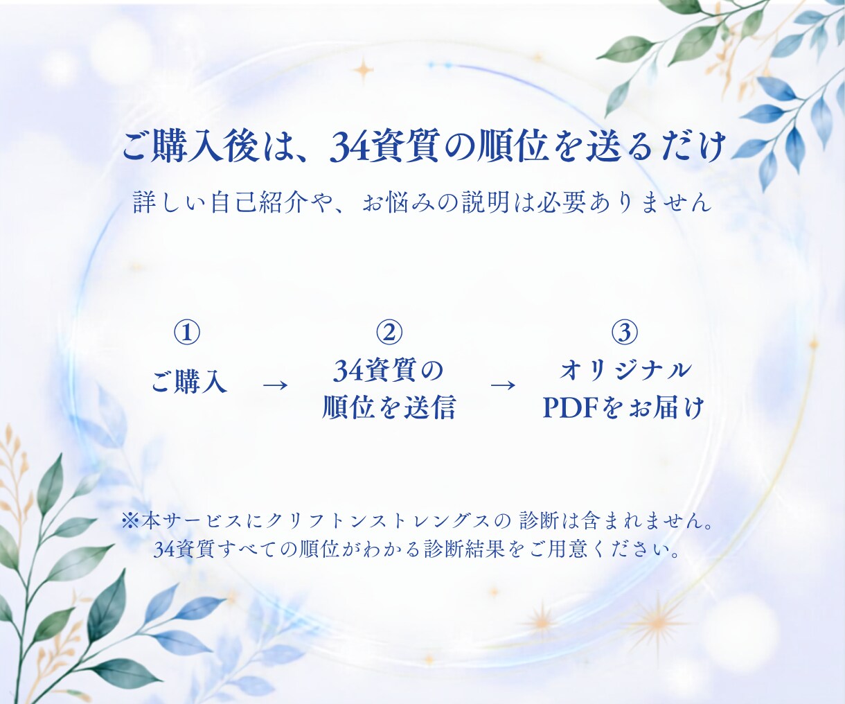 ストレングス34資質から『自分らしさ』を深掘ります 上位資質の掛け合わせまで反映｜あなただけのオリジナルPDF イメージ6