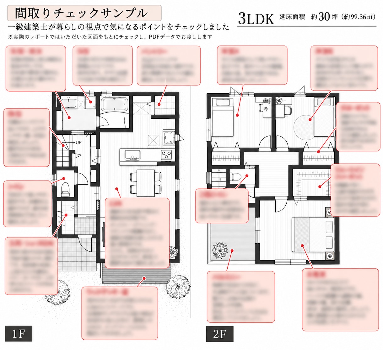 一級建築士が暮らしの視点で間取りをチェックします 〜建てたあとに後悔しないための間取りチェック〜 イメージ3