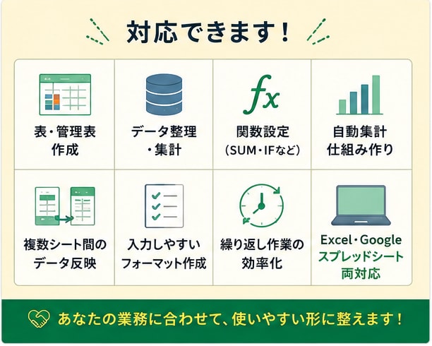 Excel・スプレッドシートのお悩み解決します 集計・表作成・関数設定まで丁寧に対応します イメージ3
