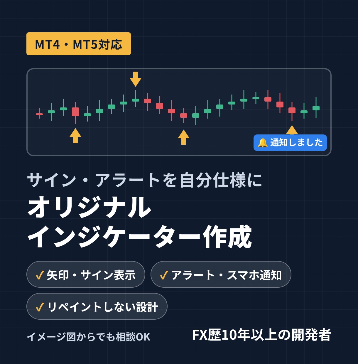 MT4/MT5のオリジナルインジケーター作成します サインツール作成｜アラート・スマホ通知も対応 イメージ1
