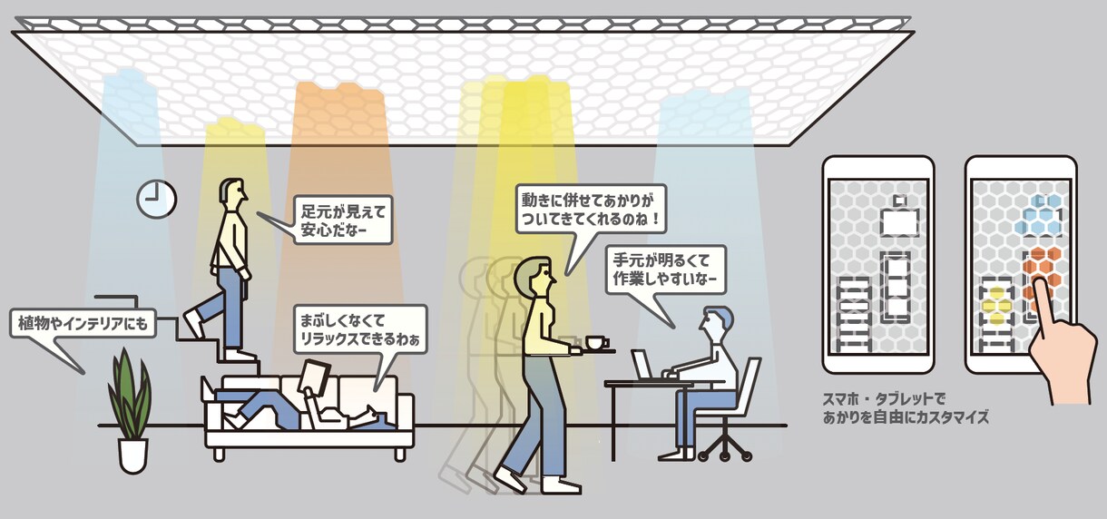 デザイン業務・イラスト制作を承っております アイデアが冷めないうちに視覚化しませんか? イメージ4