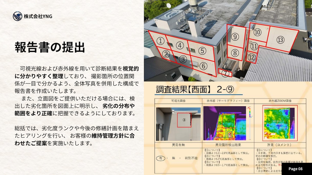 既存資料の構成とデザインを読みやすく整えます 伝えたい内容を残して読みやすく改善します イメージ4