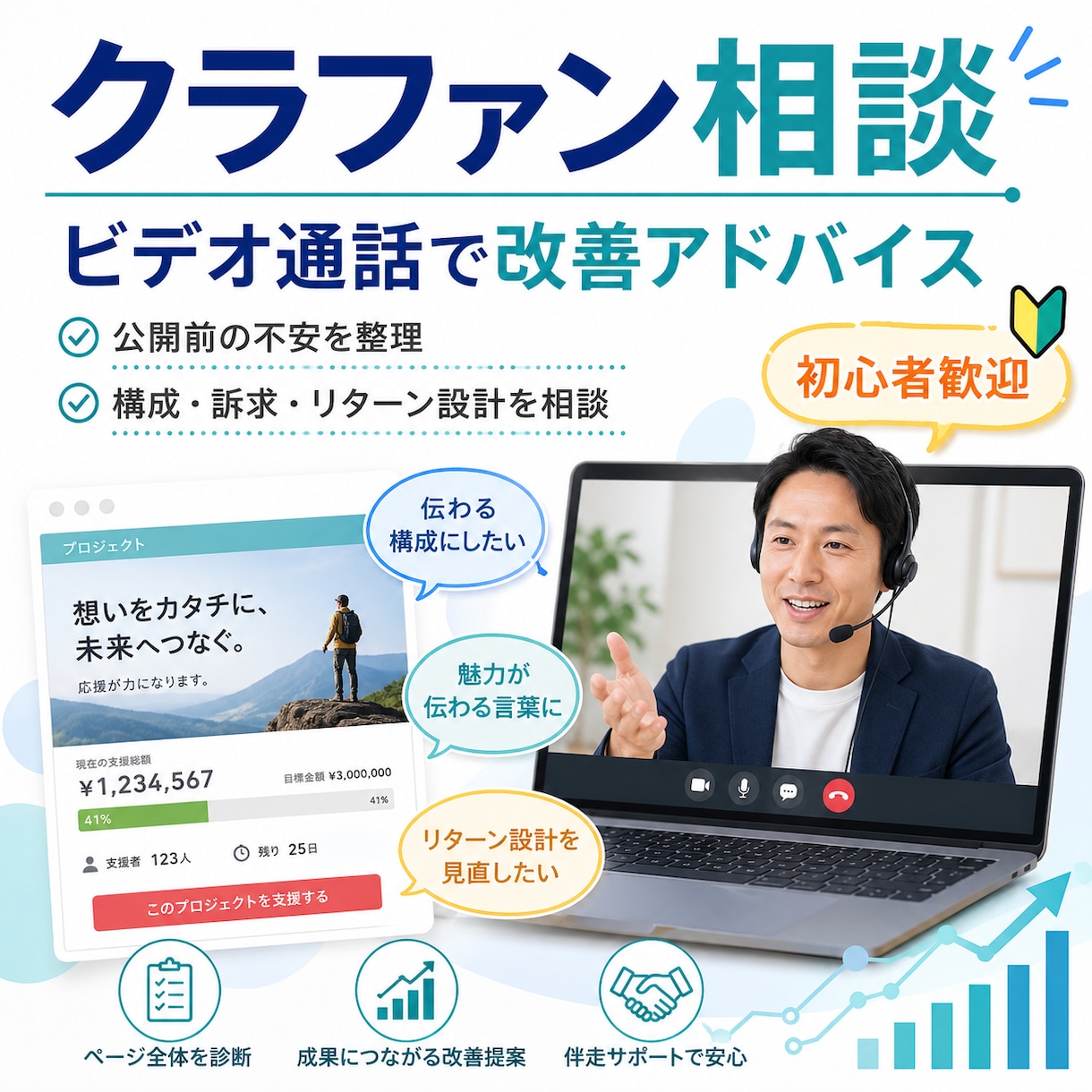 クラファンページの改善相談に乗ります 公開前ページの不安を整理します イメージ1
