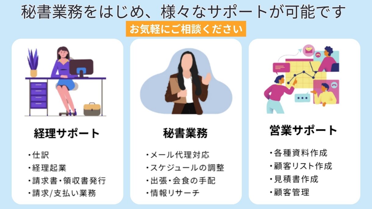 オンライン秘書│Web情報発信業務をサポートします あなたの"困った"を解決する｜業務設計×生成AI イメージ3