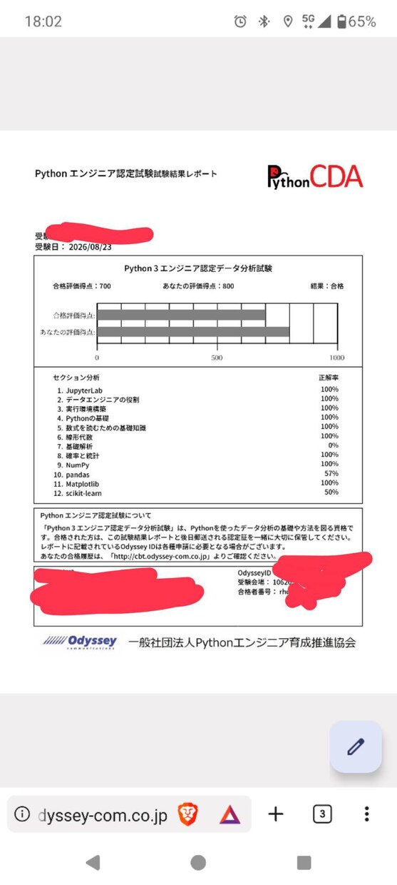 Pythonデータ分析試験の学習方法を指導します Pythonデータ分析試験突破したコツを伝授！ イメージ1
