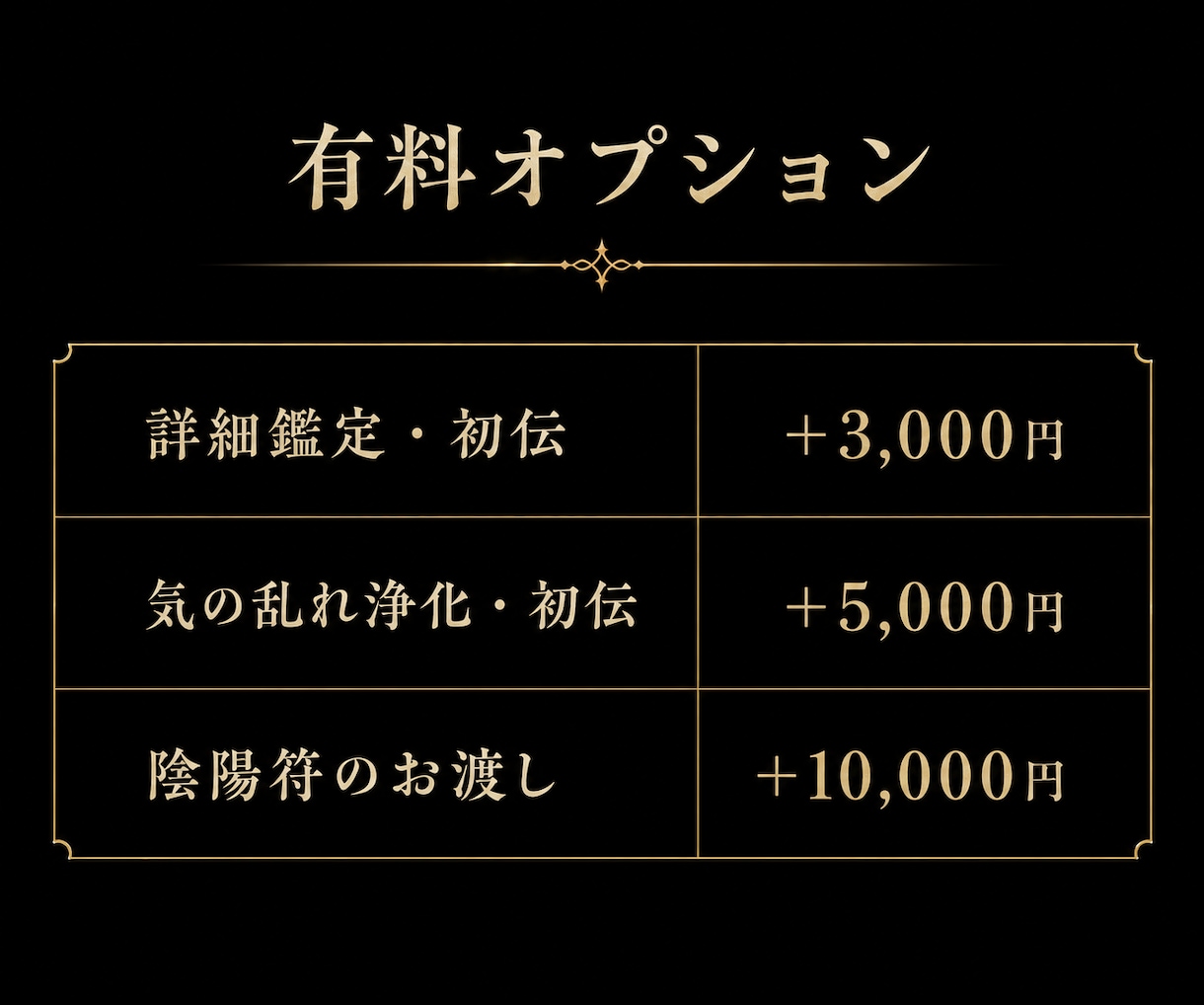 停滞の根本原因を霊視｜陰陽五行で読み解きます 恋愛、仕事、金運も同時に停まっている方へ｜総合鑑定 イメージ9
