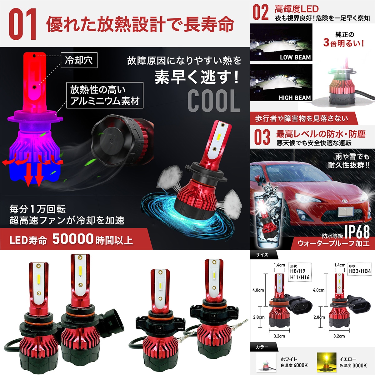 スタイリッシュな商品画像を制作します 商品価値が伝わる！見やすくカッコ良いAmazon商品画像 イメージ3