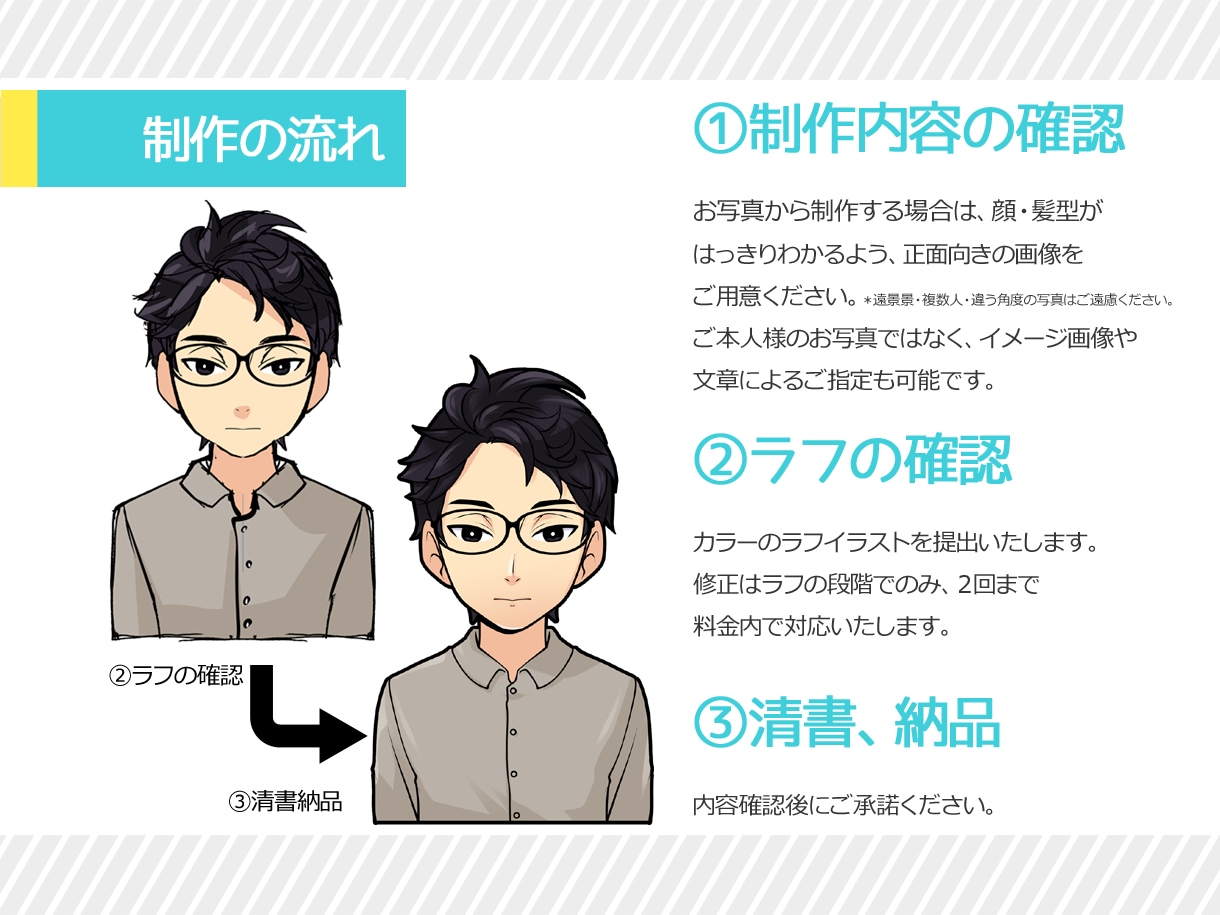 男性にも好評な、リアル過ぎないアイコンを制作します 商用費込み！特徴を残したちょい似せ漫画風のイラストです。 イメージ5