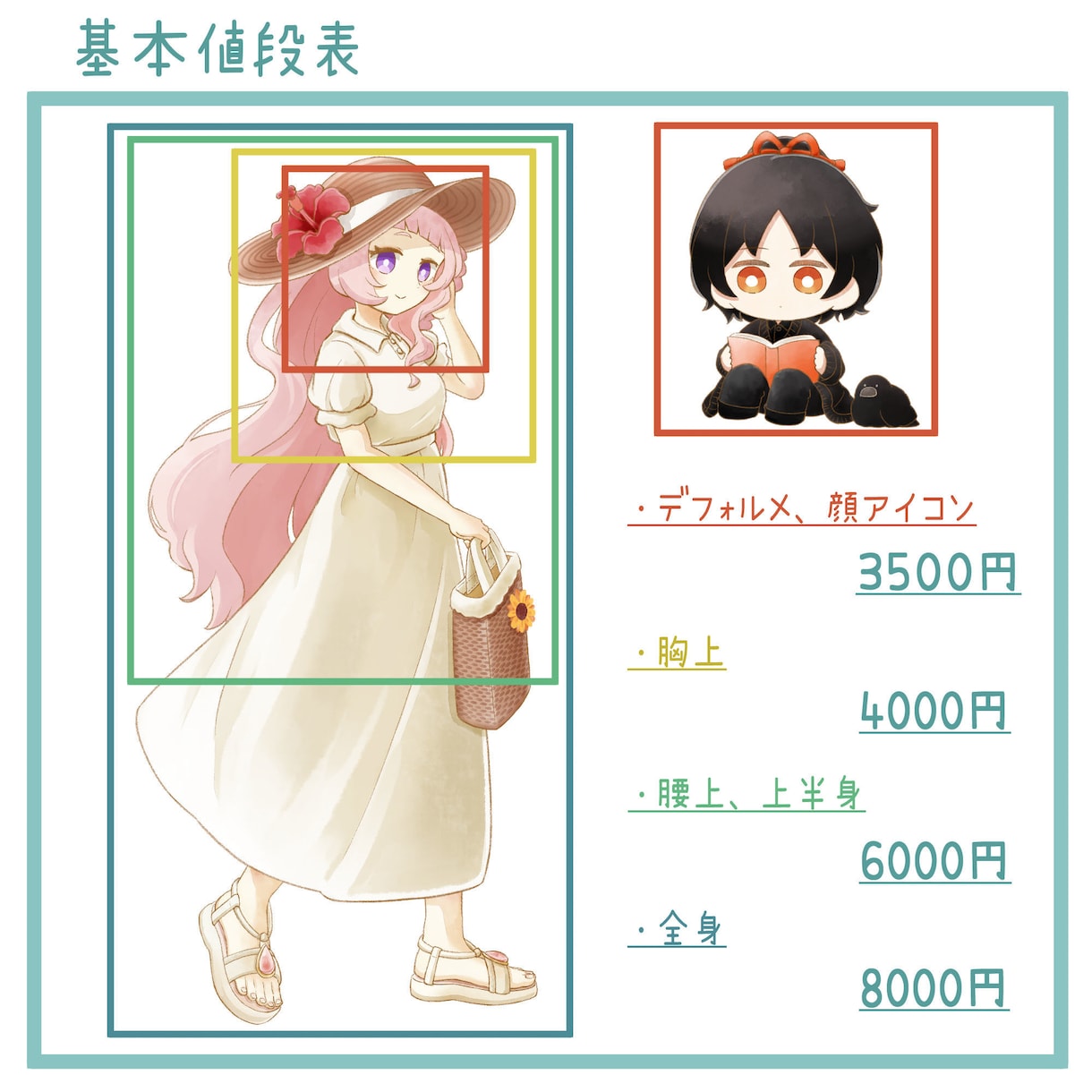 TRPG、動画立ち絵製作受け付けます 等身大、デフォルメどちらも対応可能です イメージ2