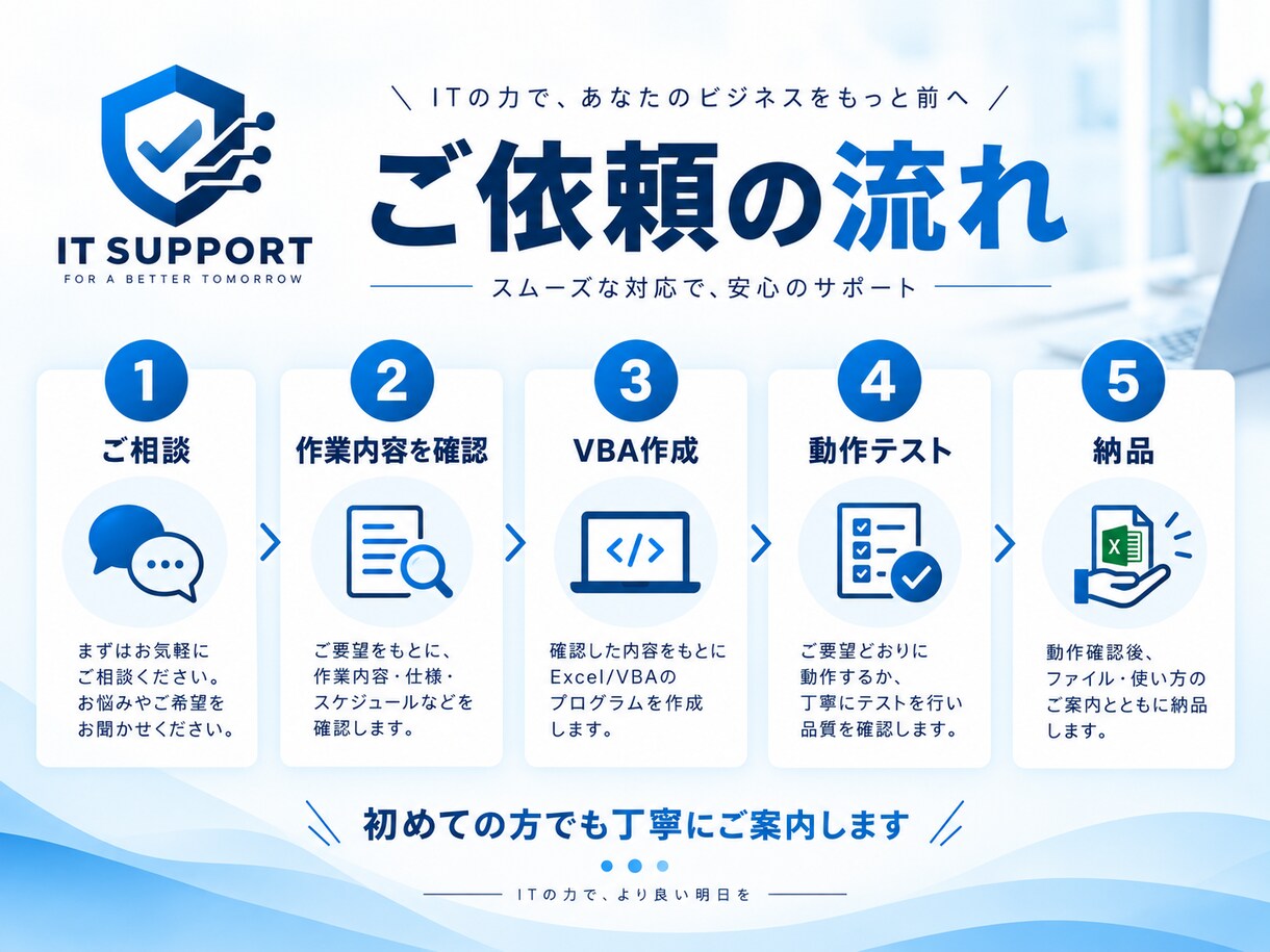Excel・VBAで定型作業を自動化します 面倒な転記・集計作業をシンプルに効率化します イメージ3