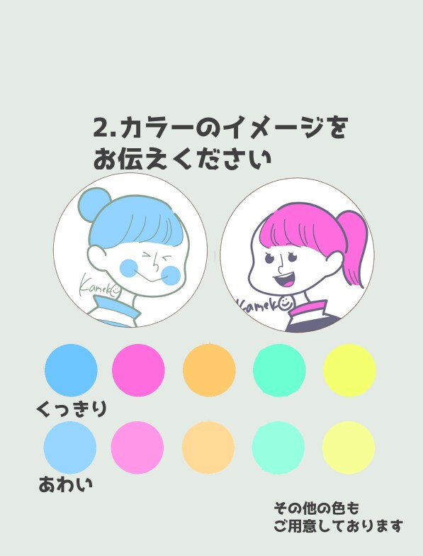 最短即日！ブログの吹き出し用アイコン制作します 漫画家が表情をしっかり表現！喜怒哀楽で伝わりやすいブログに！ イメージ4