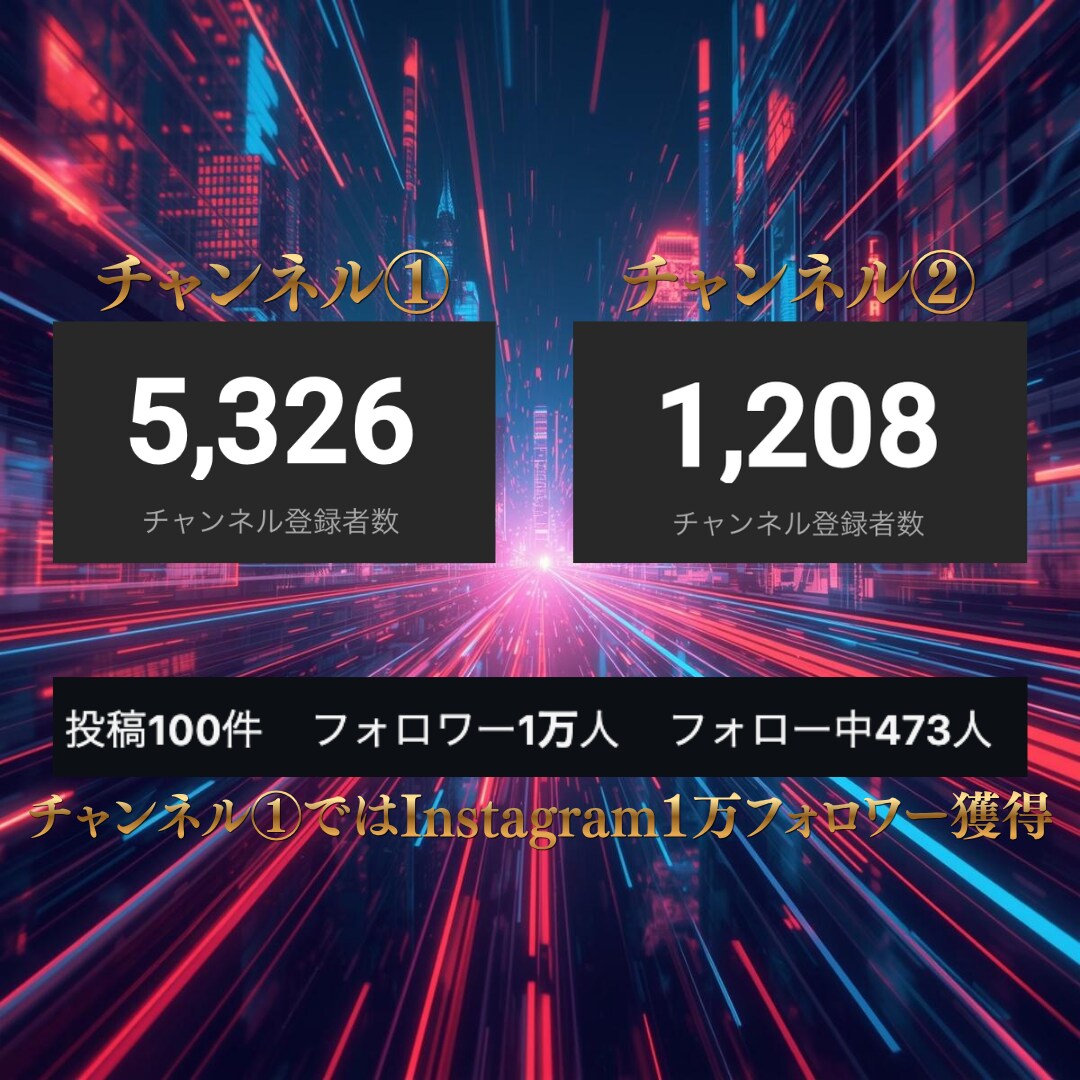YouTube1ヶ月で収益化した私がコンサルします 仕事が忙しい社会人・バイト以外で稼ぎたい大学生でもOK! イメージ6