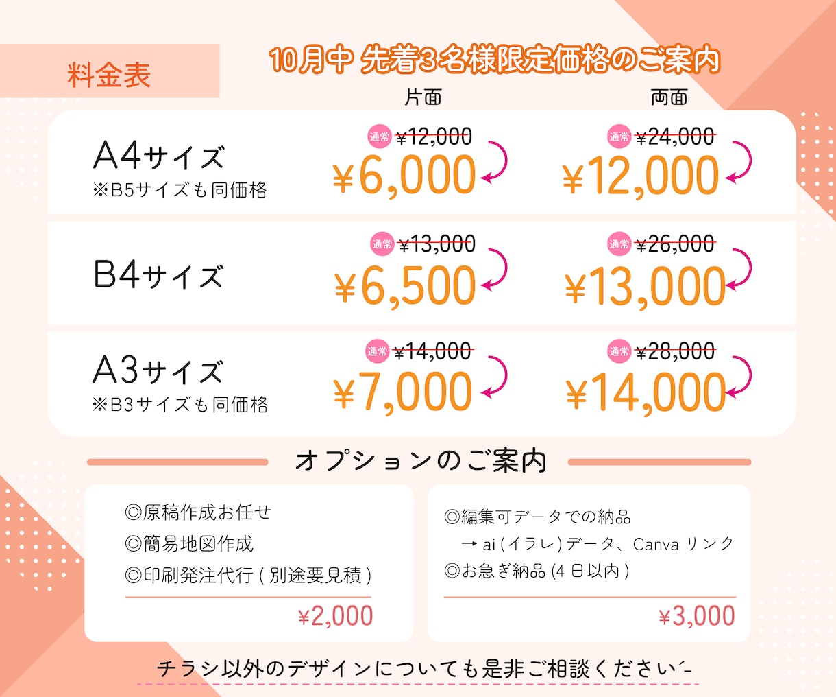 6000円で！低価格だけど高品質チラシ作ります Chat GPTの画像を編集可データにも◎　修正無制限無料 イメージ3