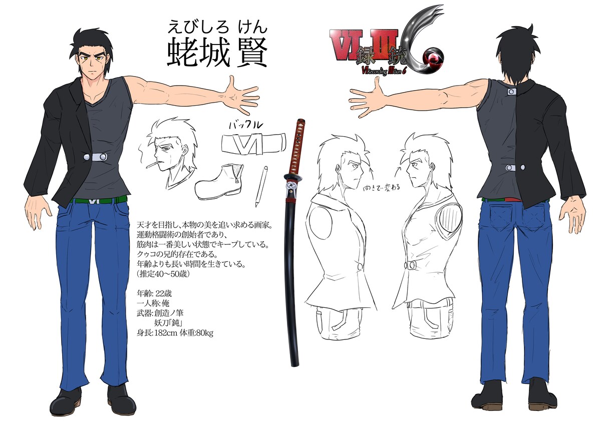 キャラクター制作します ラノベ、ゲーム、漫画などで使用できるキャラクターを制作！ イメージ2