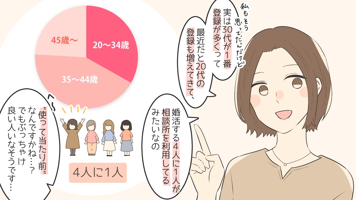 1p3000円！YouTube漫画を制作します 商用可！ほっこりかわいい絵柄で一味違う漫画を◎ イメージ4