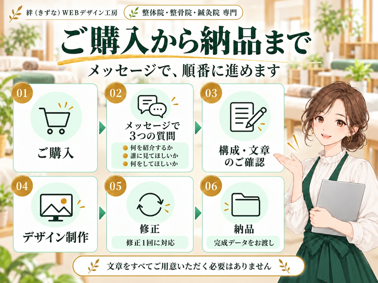 整体院・整骨院専門｜予約につながるLPを作ります 鍼灸院もOK｜広告ルールに配慮・原稿ゼロで丸投げOK イメージ7